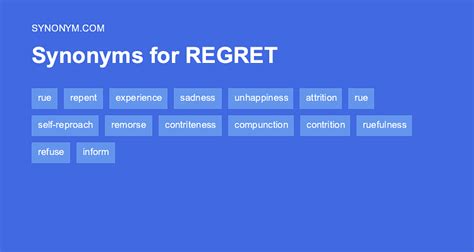 synonymes regret|what's another word for regret.